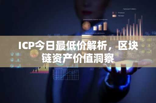 ICP今日最低价解析，区块链资产价值洞察