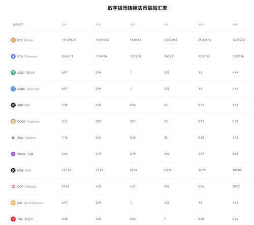 ok交易所网页版_ok交易所官方网站