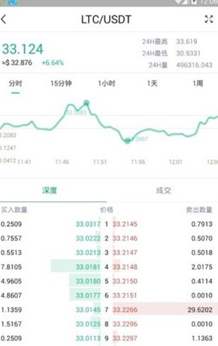 天秤币 交易平台_天秤币 交易平台v2.3.5官方版下载_天秤币 交易平台官网版下载