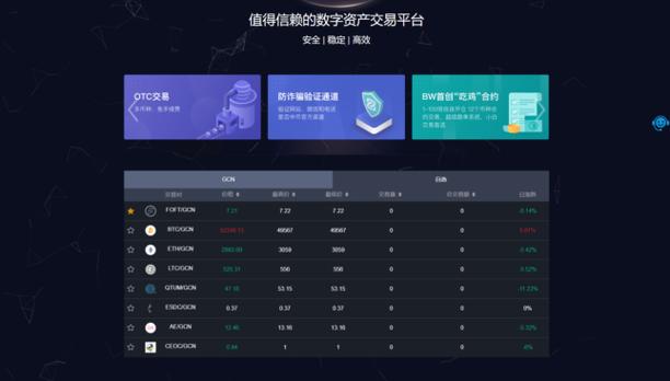 优币网数字交易平台：