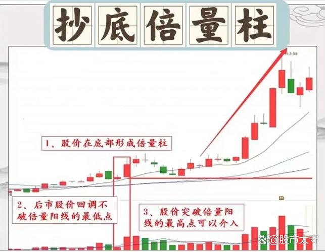最新行情ARN币价值分析，涨跌趋势及影响因素揭秘