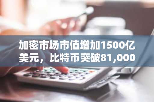 加密市场市值增加1500亿美元，比特币突破81,000美元