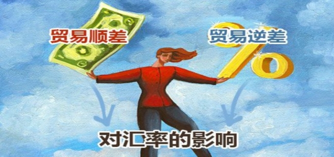 什么叫贸易顺差
