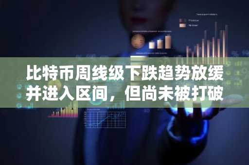 比特币周线级下跌趋势放缓并进入区间，但尚未被打破